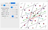 Reciprocal Lattice 2D - Wolfram Demonstrations Project