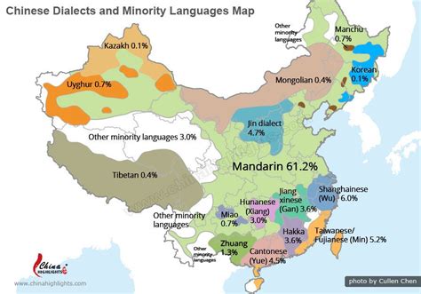 Chinese Ethnic Groups, Minority People Groups in China | Chinese language, Language map, China