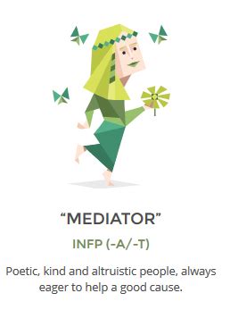 INFP (Mediator) | Infp personality, Infp, Personality types