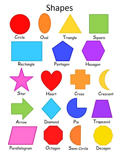 Course: Miscellaneous Topics , Section: Geometric Shapes In Arabic | Teaching shapes, Shapes for ...