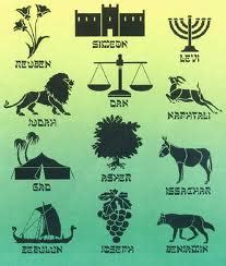 Names of the 12 Tribes of Israel | Bible Study Ministry