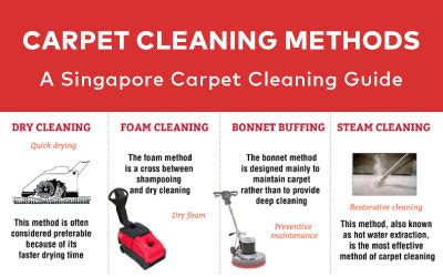 A Guide to Carpet Cleaning | Big Red Carpet Cleaners