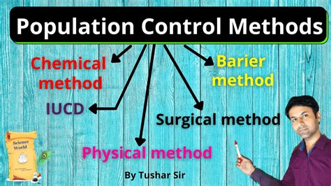 Population control | Population control method | Method of population control | NCERT - YouTube