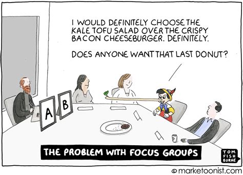 the problem with focus groups - Marketoonist | Tom Fishburne