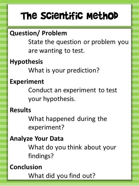 Experiments - Scientific Method Diagram | Quizlet