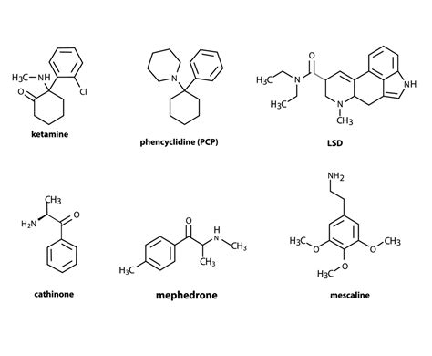 Lsd Chemical Structure