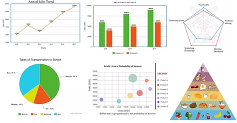 Tableau Charts Types | Tableau Graphs Expalined *2023