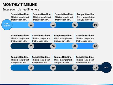 Monthly Timeline PowerPoint and Google Slides Template - PPT Slides