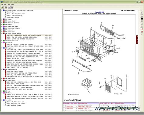 Understanding the Structure of International Truck Parts