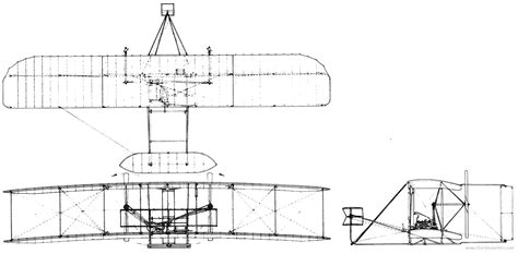 wright-brothers-1903-plane.gif (1500×738) | Wright brothers, Wright ...