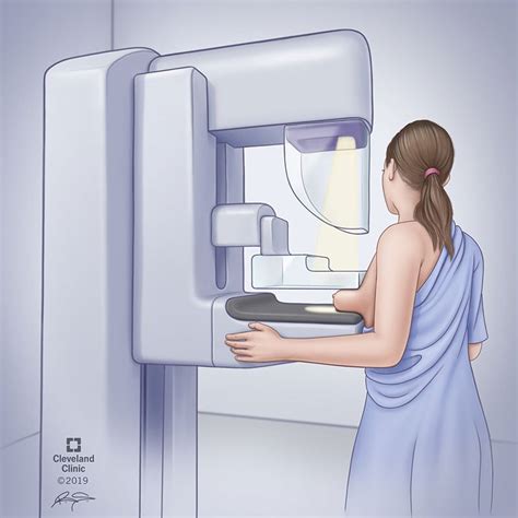 Breast Exam Mammogram