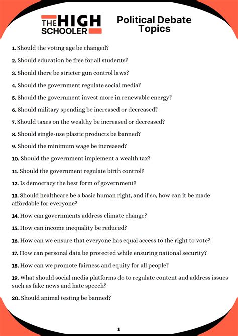 35 Political Debate Topics For High School Students - TheHighSchooler