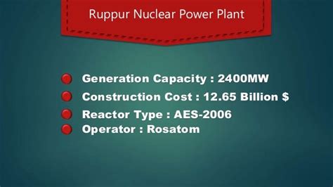 Ruppur Nuclear Power Plant