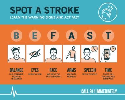 Mini Stroke Recovery: Causes, Symptoms, and Prevention
