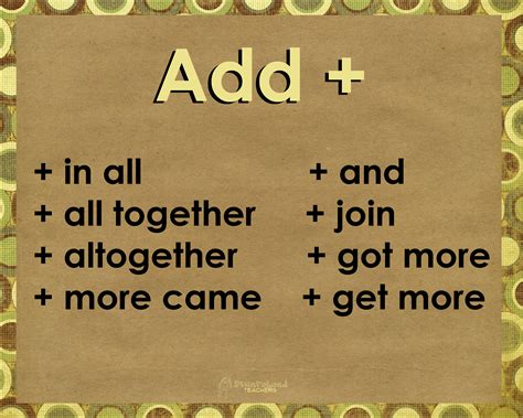 Addition and Subtraction Key Words Posters | Squarehead Teachers