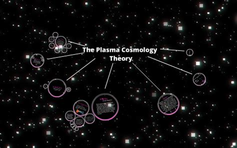 The Plasma Cosmology Theory by E W on Prezi