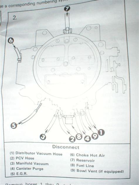 Quadrajet vacuum lines? - Third Generation F-Body Message Boards