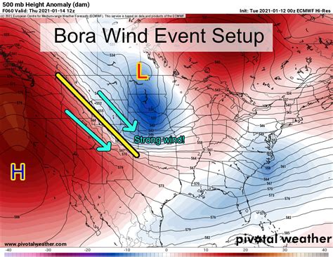 Bora! - Strong Wind Event This Week - MountainWave Weather