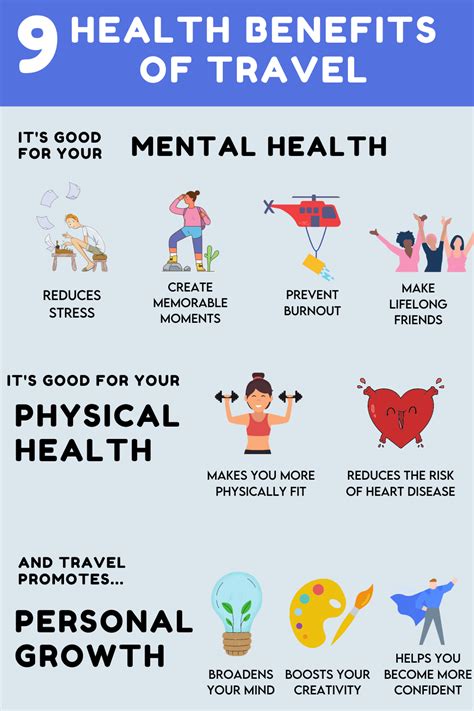 9 proven health benefits of travel to inspire you – Artofit