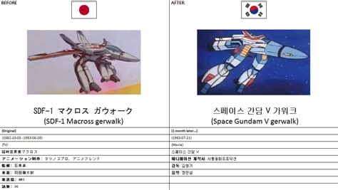 Different SDF-1 Macross gerwalk by copycat167 on DeviantArt