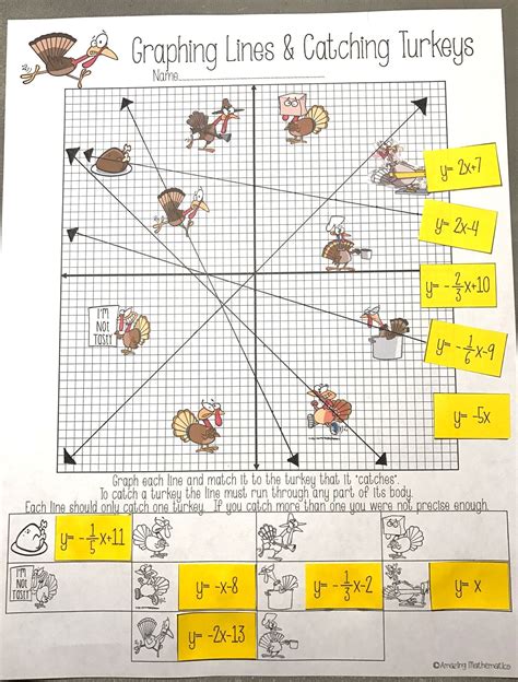 Graphing Lines And Killing Zombies Linear Equations Answer Key - killingzombies.pdf - Graphing ...