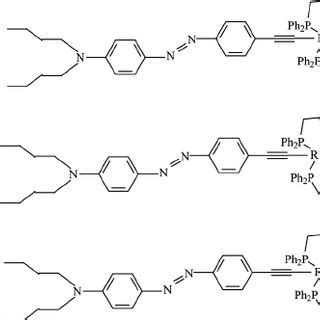 Chemical structures of studied organometallic complexes. | Download Scientific Diagram