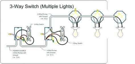 Multiple Lights One Switch