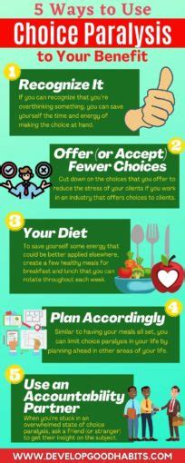 5 Ways to Use Choice Paralysis to Your Benefit