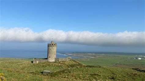 Best Things to do in Doolin with Two Days - Paul Passing Through