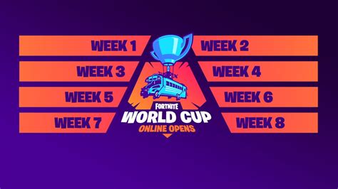 47 HQ Photos Fortnite World Cup Logo - 248 Fortnite World Cup Photos ...