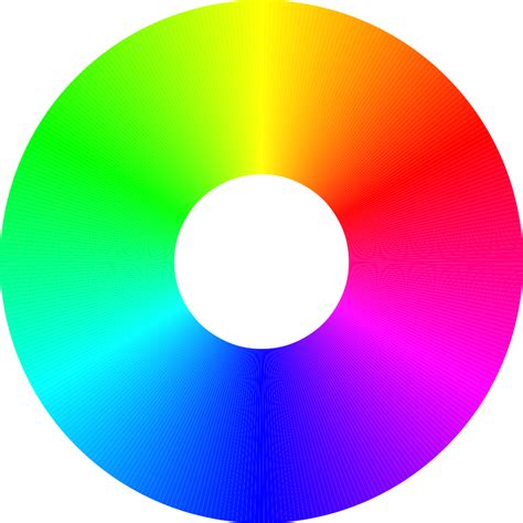 RGB colour wheel. Image credit: László Németh, Wikimedia Composition Photography, Photography ...