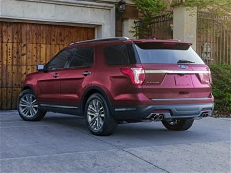 See 2018 Ford Explorer Color Options - CarsDirect