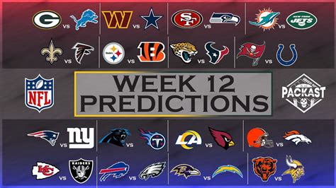 NFL Week 12 Predictions - YouTube