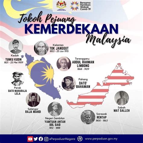 Tahukah anda siapa Tokoh Pejuang Kemerdekaan kita? Mari lihat infografik ini dan kenali mereka ...