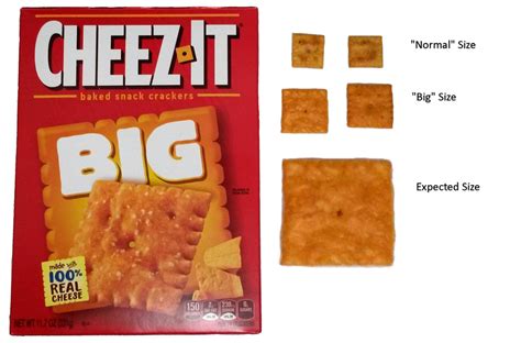 Cheez-It "Big" : ExpectationVsReality