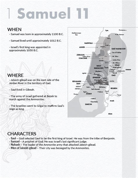 1 Samuel 11 Summary - 5 Minute Bible Study — 2BeLikeChrist