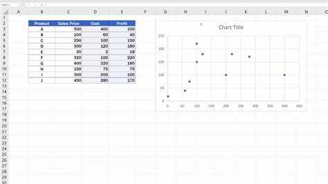 Scatter Plot Dengan Excel - IMAGESEE