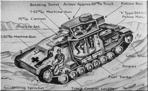 DAK GUNS - Panzer IV - Medium Tank ~ The Deutsches Afrikakorps Online ...