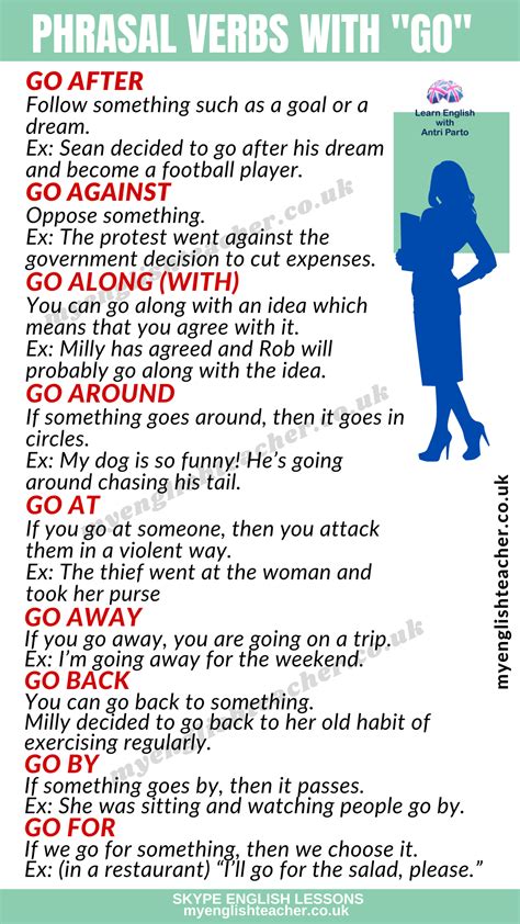 Phrasal Verbs with "Go" - My Lingua Academy