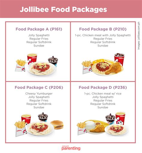 Get Jollibee Bundle Menu 2020 Philippines Pictures | Bundle Blogs