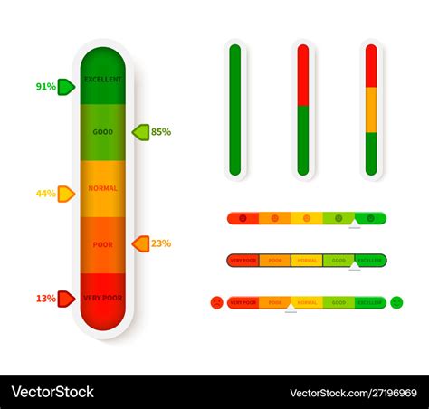 Vertical color level indicator progress bar Vector Image