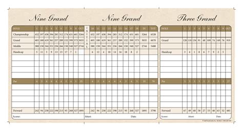 Scorecard | The Golf Club at The Grand