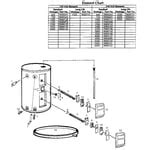 Reliance 5-30-10MS7 water heater parts | Sears PartsDirect