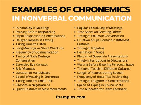 Time (Chronemics) in Nonverbal Communication: Examples, PDF