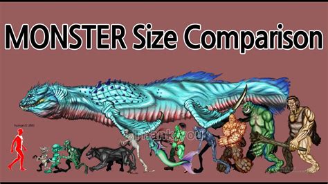 MONSTER | Size Comparison 04 - YouTube