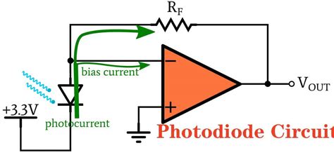 Components of a Photodiode Circuit - RayMing PCB