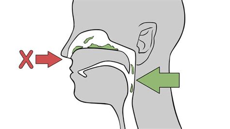 SIDE EFFECT: How To Clear The Throat Of Mucus