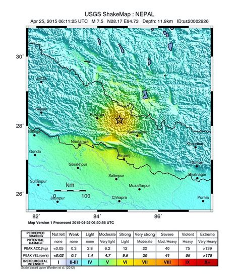 Nepal shows its vulnerability after devastating earthquake