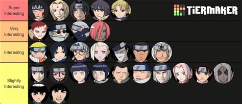 Naruto Gekitou Ninja Taisen 4 Tier List (Community Rankings) - TierMaker