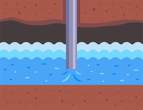 Groundwater Clip Art Illustrations, Royalty-Free Vector Graphics & Clip Art - iStock